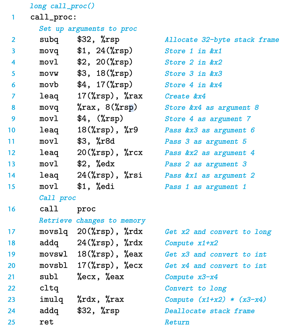 call_proc_assembly