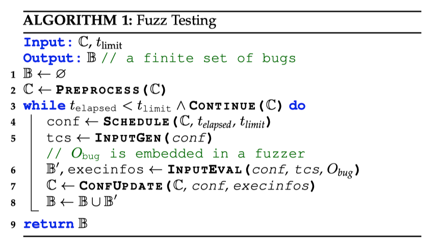 fuzzing_algorithm